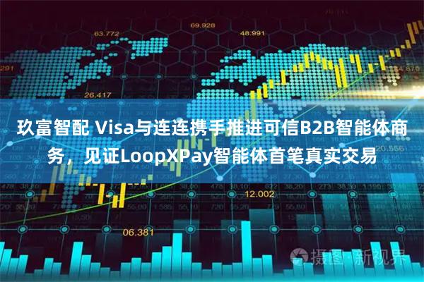 玖富智配 Visa与连连携手推进可信B2B智能体商务,见证LoopXPay智能体首笔真实交易